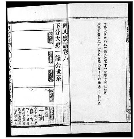 [何]何氏宗谱 (湖北) 何氏家谱_八.pdf