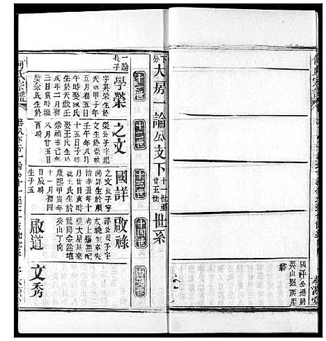 [何]何氏宗谱 (湖北) 何氏家谱_八.pdf