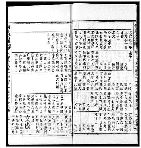 [何]何氏宗谱 (湖北) 何氏家谱_八.pdf