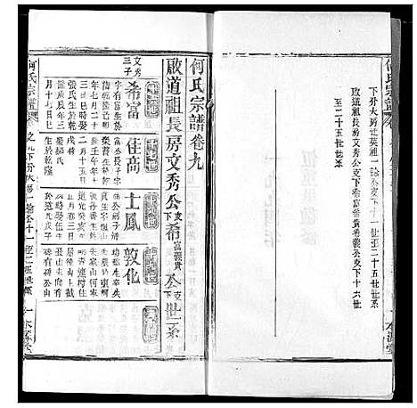 [何]何氏宗谱 (湖北) 何氏家谱_九.pdf