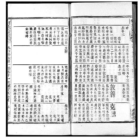 [何]何氏宗谱 (湖北) 何氏家谱_九.pdf