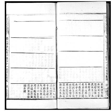 [何]何氏宗谱 (湖北) 何氏家谱_九.pdf