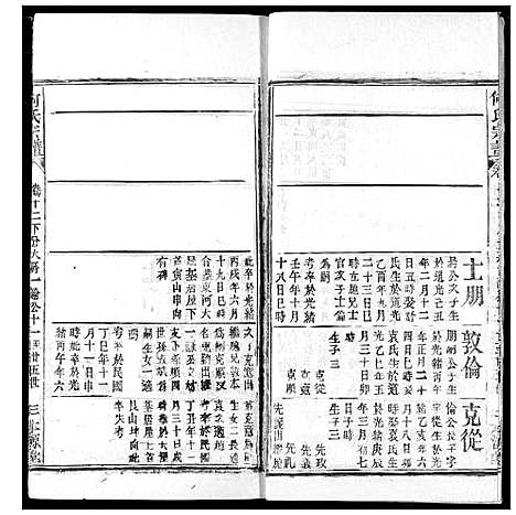 [何]何氏宗谱 (湖北) 何氏家谱_十二.pdf