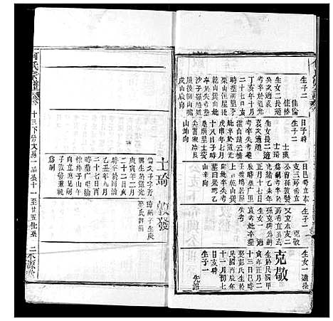 [何]何氏宗谱 (湖北) 何氏家谱_十三.pdf