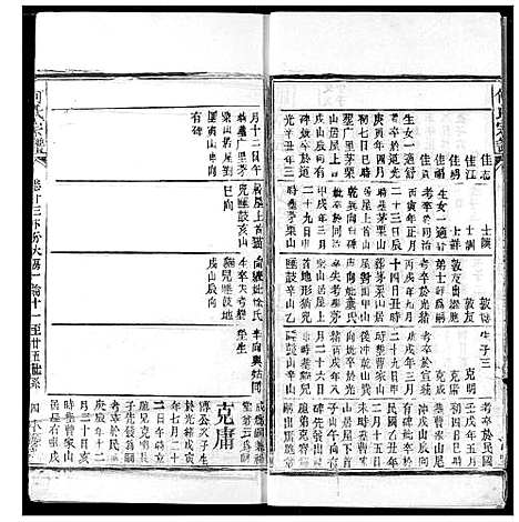 [何]何氏宗谱 (湖北) 何氏家谱_十三.pdf