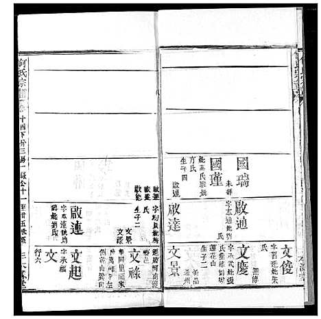 [何]何氏宗谱 (湖北) 何氏家谱_十四.pdf