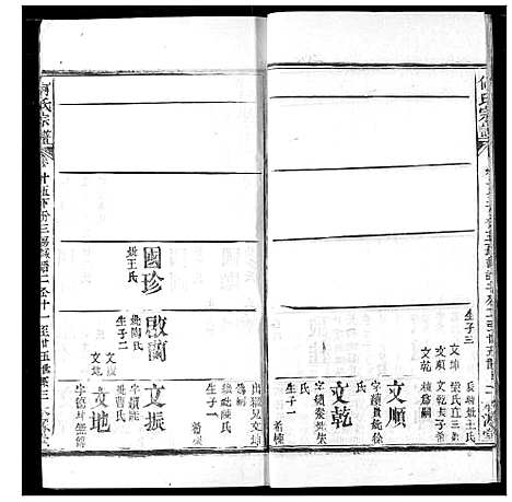 [何]何氏宗谱 (湖北) 何氏家谱_十五.pdf