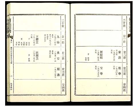 [何]何氏宗谱 (湖北) 何氏家谱_五.pdf