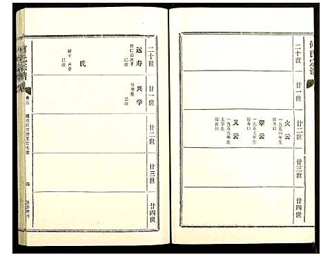 [何]何氏宗谱 (湖北) 何氏家谱_五.pdf