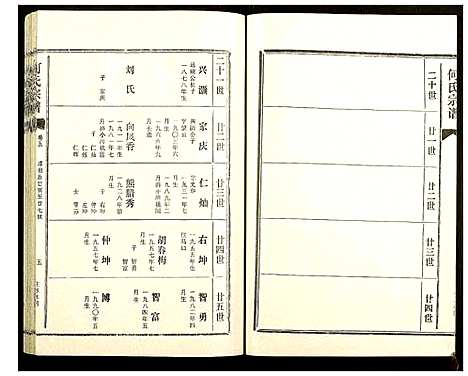 [何]何氏宗谱 (湖北) 何氏家谱_五.pdf