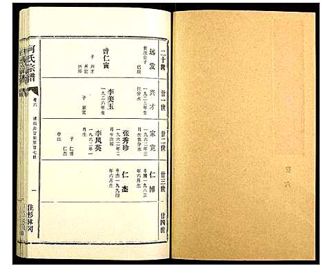 [何]何氏宗谱 (湖北) 何氏家谱_六.pdf