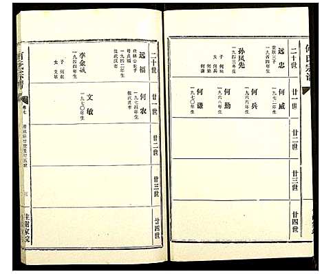 [何]何氏宗谱 (湖北) 何氏家谱_七.pdf