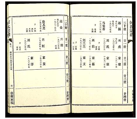 [何]何氏宗谱 (湖北) 何氏家谱_七.pdf