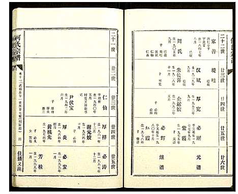 [何]何氏宗谱 (湖北) 何氏家谱_十一.pdf