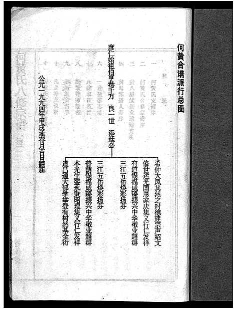 [何]何氏宗谱_102卷首2卷-何氏家乘_何氏八修宗谱_何黄氏八修宗谱 (湖北) 何氏家谱_二.pdf