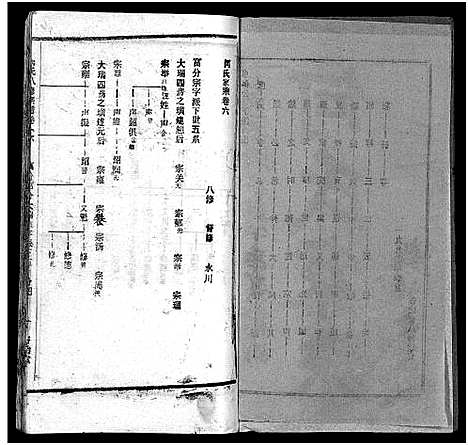 [何]何氏宗谱_102卷首2卷-何氏家乘_何氏八修宗谱_何黄氏八修宗谱 (湖北) 何氏家谱_八.pdf