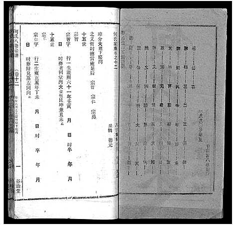 [何]何氏宗谱_102卷首2卷-何氏家乘_何氏八修宗谱_何黄氏八修宗谱 (湖北) 何氏家谱_十四.pdf