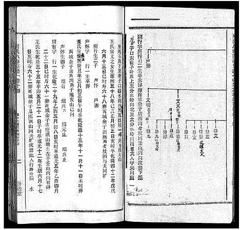 [何]何氏宗谱_102卷首2卷-何氏家乘_何氏八修宗谱_何黄氏八修宗谱 (湖北) 何氏家谱_十六.pdf