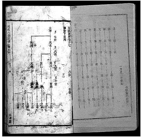 [何]何氏宗谱_102卷首2卷-何氏家乘_何氏八修宗谱_何黄氏八修宗谱 (湖北) 何氏家谱_二十.pdf