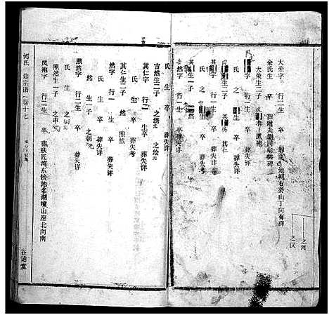 [何]何氏宗谱_102卷首2卷-何氏家乘_何氏八修宗谱_何黄氏八修宗谱 (湖北) 何氏家谱_二十.pdf