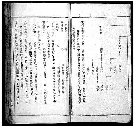 [何]何氏宗谱_102卷首2卷-何氏家乘_何氏八修宗谱_何黄氏八修宗谱 (湖北) 何氏家谱_二十二.pdf