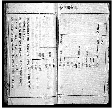 [何]何氏宗谱_102卷首2卷-何氏家乘_何氏八修宗谱_何黄氏八修宗谱 (湖北) 何氏家谱_二十三.pdf