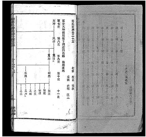 [何]何氏宗谱_102卷首2卷-何氏家乘_何氏八修宗谱_何黄氏八修宗谱 (湖北) 何氏家谱_二十六.pdf