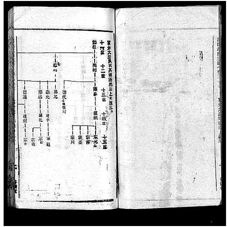 [何]何氏宗谱_102卷首2卷-何氏家乘_何氏八修宗谱_何黄氏八修宗谱 (湖北) 何氏家谱_四十一.pdf