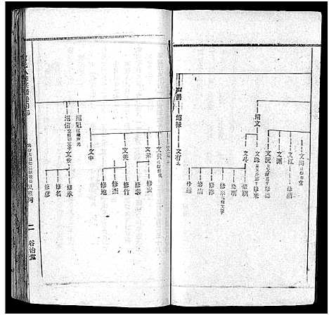 [何]何氏宗谱_102卷首2卷-何氏家乘_何氏八修宗谱_何黄氏八修宗谱 (湖北) 何氏家谱_四十七.pdf