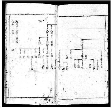 [何]何氏宗谱_102卷首2卷-何氏家乘_何氏八修宗谱_何黄氏八修宗谱 (湖北) 何氏家谱_五十二.pdf