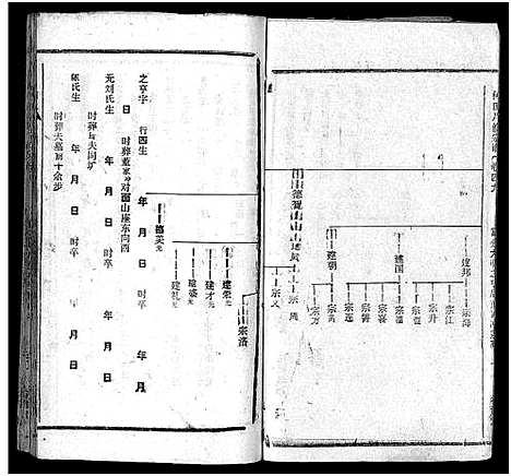 [何]何氏宗谱_102卷首2卷-何氏家乘_何氏八修宗谱_何黄氏八修宗谱 (湖北) 何氏家谱_五十五.pdf