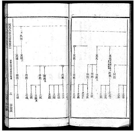 [何]何氏宗谱_102卷首2卷-何氏家乘_何氏八修宗谱_何黄氏八修宗谱 (湖北) 何氏家谱_五十八.pdf