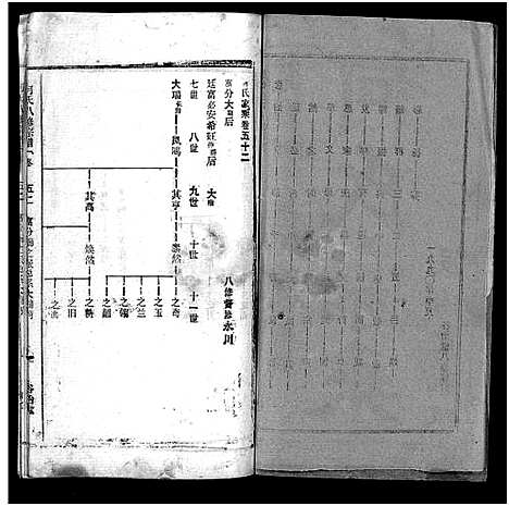 [何]何氏宗谱_102卷首2卷-何氏家乘_何氏八修宗谱_何黄氏八修宗谱 (湖北) 何氏家谱_五十九.pdf