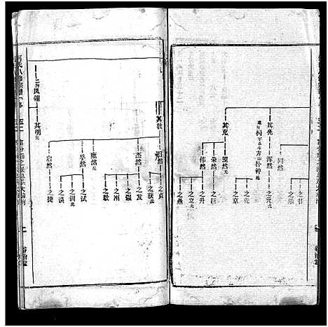 [何]何氏宗谱_102卷首2卷-何氏家乘_何氏八修宗谱_何黄氏八修宗谱 (湖北) 何氏家谱_五十九.pdf