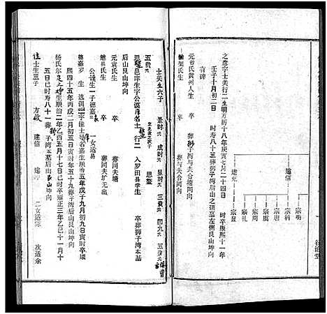 [何]何氏宗谱_102卷首2卷-何氏家乘_何氏八修宗谱_何黄氏八修宗谱 (湖北) 何氏家谱_六十三.pdf