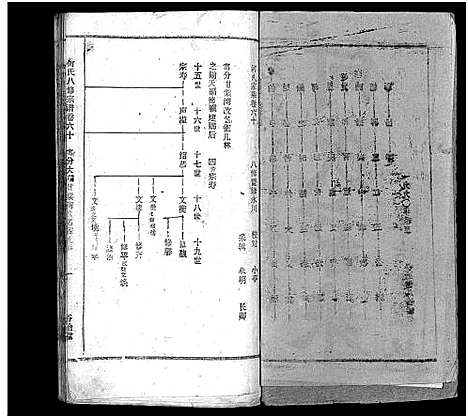 [何]何氏宗谱_102卷首2卷-何氏家乘_何氏八修宗谱_何黄氏八修宗谱 (湖北) 何氏家谱_A067.pdf