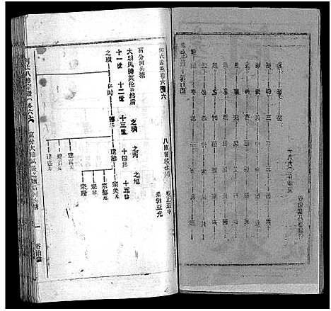 [何]何氏宗谱_102卷首2卷-何氏家乘_何氏八修宗谱_何黄氏八修宗谱 (湖北) 何氏家谱_A073.pdf