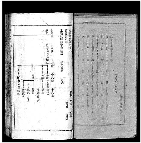 [何]何氏宗谱_102卷首2卷-何氏家乘_何氏八修宗谱_何黄氏八修宗谱 (湖北) 何氏家谱_A075.pdf