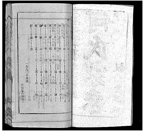 [何]何氏宗谱_102卷首2卷-何氏家乘_何氏八修宗谱_何黄氏八修宗谱 (湖北) 何氏家谱_A081.pdf