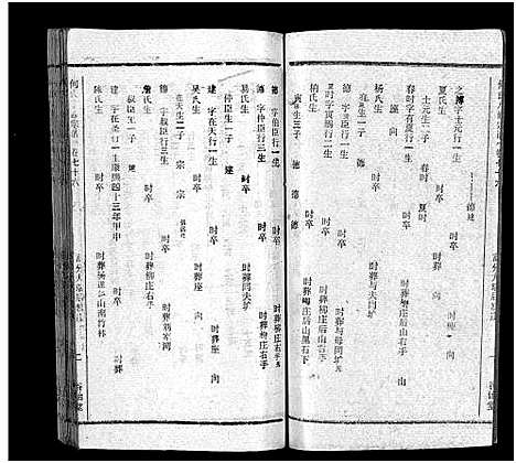 [何]何氏宗谱_102卷首2卷-何氏家乘_何氏八修宗谱_何黄氏八修宗谱 (湖北) 何氏家谱_A083.pdf