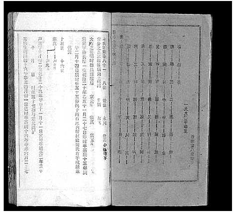 [何]何氏宗谱_102卷首2卷-何氏家乘_何氏八修宗谱_何黄氏八修宗谱 (湖北) 何氏家谱_A088.pdf