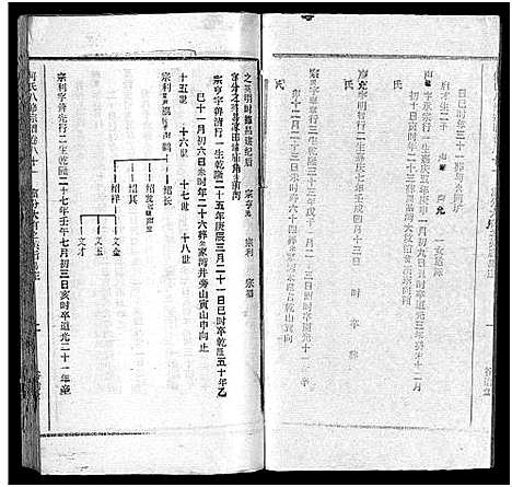 [何]何氏宗谱_102卷首2卷-何氏家乘_何氏八修宗谱_何黄氏八修宗谱 (湖北) 何氏家谱_A088.pdf