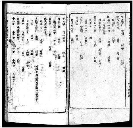 [何]何氏宗谱_102卷首2卷-何氏家乘_何氏八修宗谱_何黄氏八修宗谱 (湖北) 何氏家谱_A092.pdf