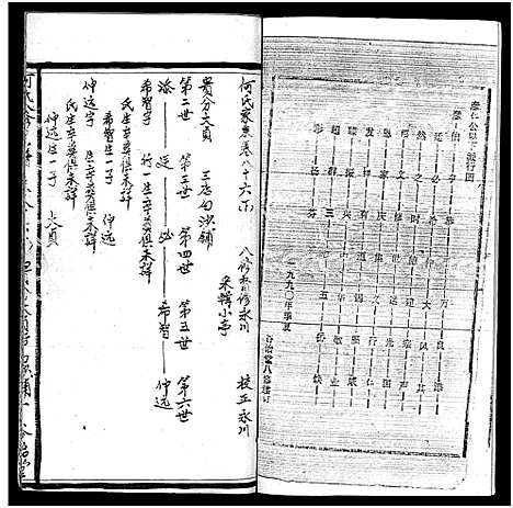 [何]何氏宗谱_102卷首2卷-何氏家乘_何氏八修宗谱_何黄氏八修宗谱 (湖北) 何氏家谱_A094.pdf