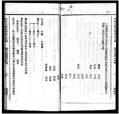 [何]何氏宗谱_102卷首2卷-何氏家乘_何氏八修宗谱_何黄氏八修宗谱 (湖北) 何氏家谱_A101.pdf