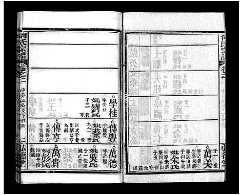 [何]何氏宗谱_13卷_末1卷 (湖北) 何氏家谱_二.pdf