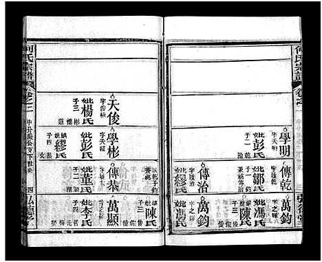 [何]何氏宗谱_13卷_末1卷 (湖北) 何氏家谱_二.pdf