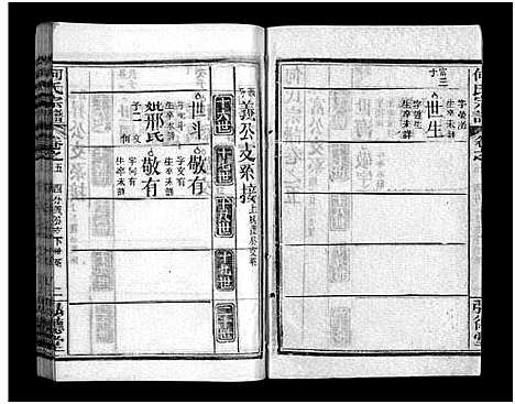 [何]何氏宗谱_13卷_末1卷 (湖北) 何氏家谱_五.pdf