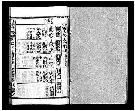 [何]何氏宗谱_13卷_末1卷 (湖北) 何氏家谱_七.pdf