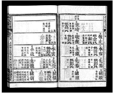 [何]何氏宗谱_13卷_末1卷 (湖北) 何氏家谱_七.pdf